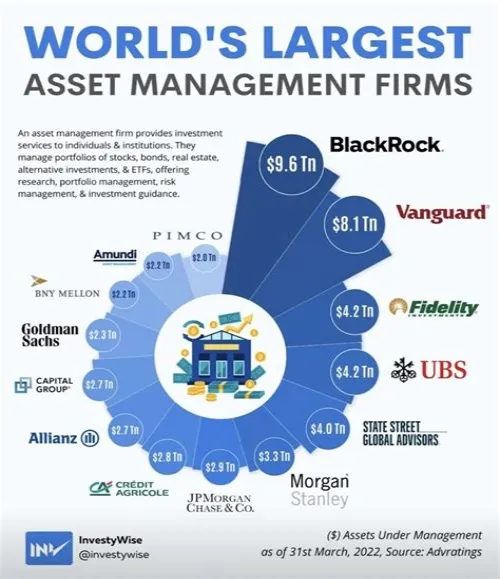 Tips For Mastering ERP Systems