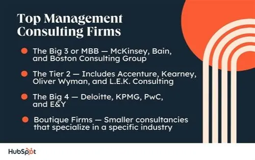 Tips For Mastering ERP Systems