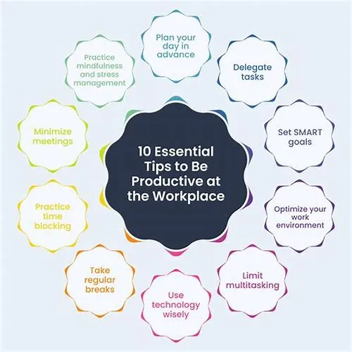 Tips For Mastering ERP Systems