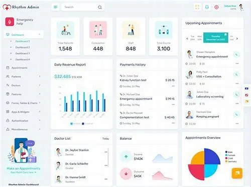 Tips For Mastering ERP Systems